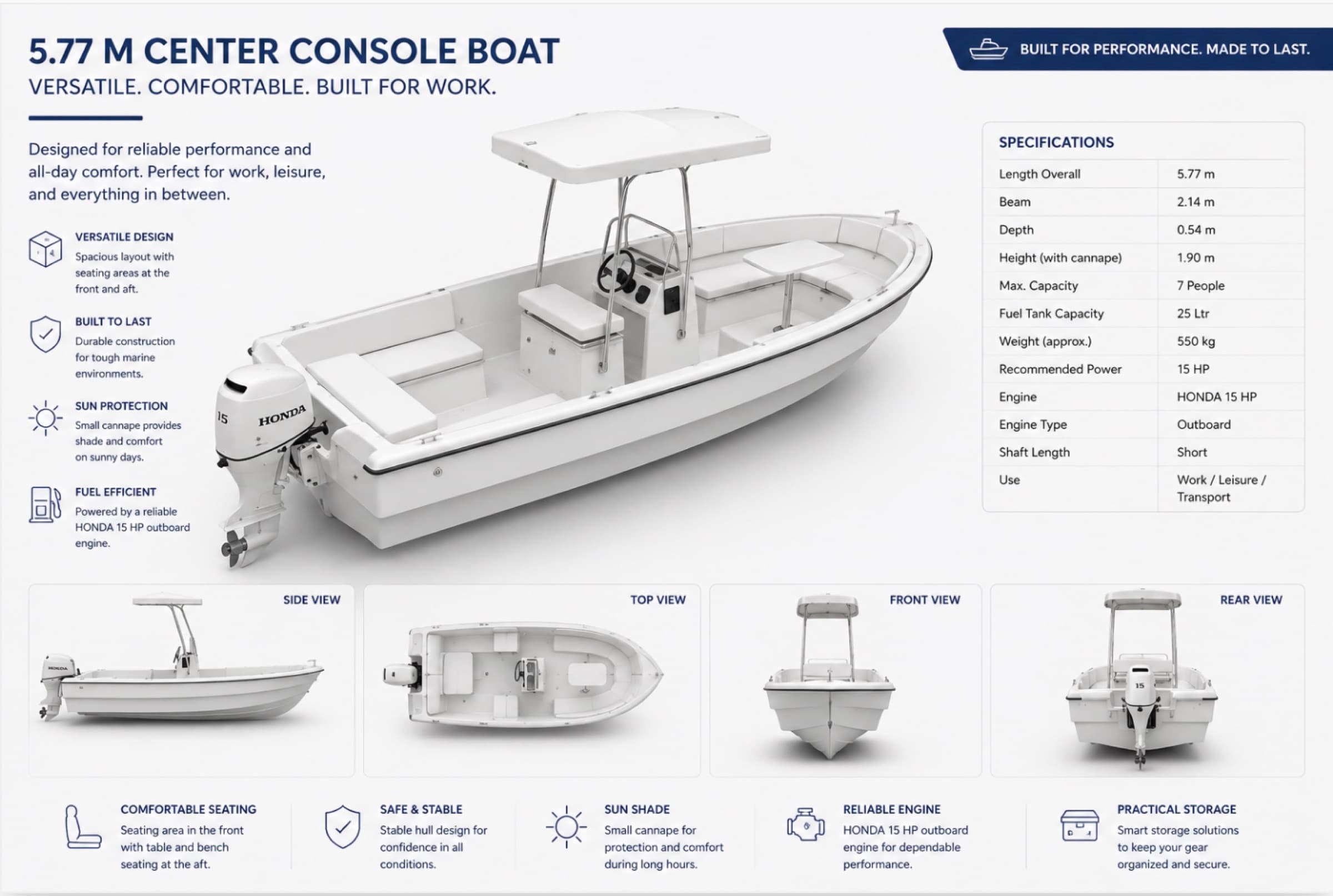The specification sheet for the 5.77 metre centre console boat in white, with side, top, front and rear views.